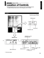 Предварительный просмотр 11 страницы Toshiba ColorStream TP50H60 Owner'S Manual