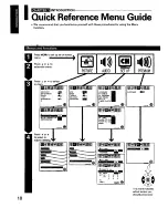 Предварительный просмотр 18 страницы Toshiba ColorStream TP50H60 Owner'S Manual