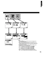 Предварительный просмотр 19 страницы Toshiba ColorStream TP50H60 Owner'S Manual