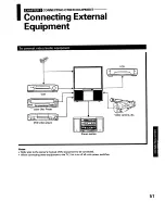 Предварительный просмотр 51 страницы Toshiba ColorStream TP50H60 Owner'S Manual