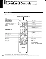 Preview for 12 page of Toshiba ColorStream TP50H95 Owner'S Manual