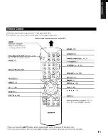 Preview for 11 page of Toshiba ColorStream TW65H80 Owner'S Manual