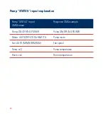 Preview for 36 page of Toshiba Combi control User Manual