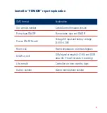 Preview for 37 page of Toshiba Combi control User Manual