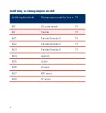 Preview for 80 page of Toshiba Combi control User Manual