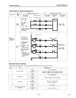 Preview for 7 page of Toshiba Compliant Manager BMS-CM1280FTLE Installation Manual