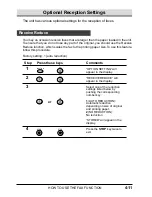 Предварительный просмотр 47 страницы Toshiba Copier Operator'S Manual