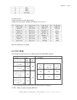 Предварительный просмотр 5 страницы Toshiba CS3910BH Operation Manual