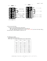 Предварительный просмотр 6 страницы Toshiba CS3910BH Operation Manual