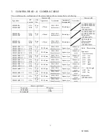 Предварительный просмотр 10 страницы Toshiba CS4000B Series Specifications