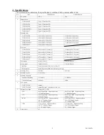 Предварительный просмотр 7 страницы Toshiba CS9001 SERIES Specifications