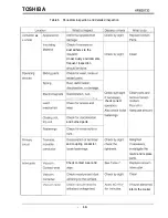 Preview for 16 page of Toshiba CV-10HA Instruction Manual