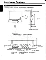 Preview for 6 page of Toshiba CV27D48 Owner'S Manual