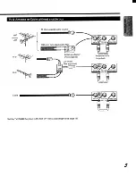 Предварительный просмотр 5 страницы Toshiba CV27G68 Owner'S Manual