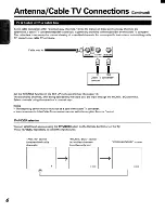 Preview for 6 page of Toshiba CV27G68 Owner'S Manual