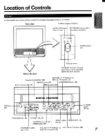 Preview for 7 page of Toshiba CV27G68 Owner'S Manual