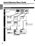 Preview for 10 page of Toshiba CV27G68 Owner'S Manual