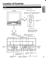 Preview for 7 page of Toshiba CV32F68 Owner'S Manual