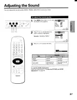 Preview for 21 page of Toshiba CV32F68 Owner'S Manual