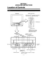 Предварительный просмотр 2 страницы Toshiba CV32F68 Service Manual