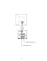 Предварительный просмотр 3 страницы Toshiba CV32F68 Service Manual