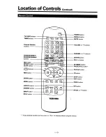 Предварительный просмотр 4 страницы Toshiba CV32F68 Service Manual