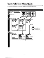 Preview for 6 page of Toshiba CV32F68 Service Manual
