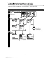 Предварительный просмотр 6 страницы Toshiba CV32F68 Service Manual