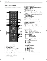 Preview for 6 page of Toshiba CV50* ANALOGUE Series Owner'S Manual