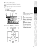 Preview for 11 page of Toshiba CW34X92 Owner'S Manual