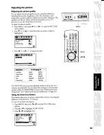 Preview for 35 page of Toshiba CW34X92 Owner'S Manual