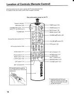 Preview for 10 page of Toshiba CX27E60 Owner'S Manual