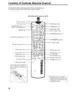 Preview for 10 page of Toshiba CX27F60 Owner'S Manual