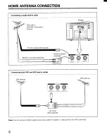 Preview for 6 page of Toshiba CX32D80 Owner'S Manual