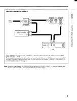 Preview for 9 page of Toshiba CX32D80 Owner'S Manual