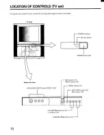 Preview for 10 page of Toshiba CX32D80 Owner'S Manual