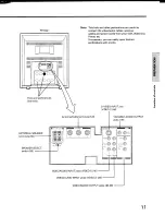 Preview for 11 page of Toshiba CX32D80 Owner'S Manual