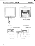 Предварительный просмотр 8 страницы Toshiba CX32E70 Owner'S Manual