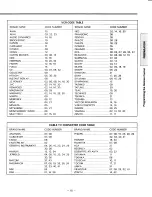 Preview for 15 page of Toshiba CX35C60 Owner'S Manual