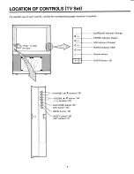 Preview for 8 page of Toshiba CX35C80 Owner'S Manual