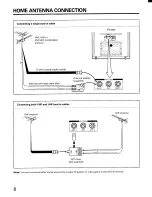 Preview for 6 page of Toshiba CX35D80 Owner'S Manual