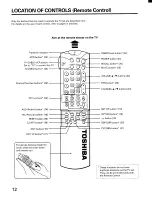 Preview for 12 page of Toshiba CX35D80 Owner'S Manual