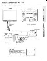 Предварительный просмотр 7 страницы Toshiba CX35F70 Owner'S Manual