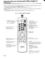 Предварительный просмотр 10 страницы Toshiba CX35F70 Owner'S Manual