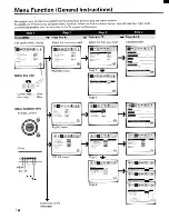 Предварительный просмотр 14 страницы Toshiba CX35F70 Owner'S Manual