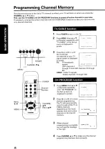 Preview for 8 page of Toshiba CZ19M21 Owner'S Manual