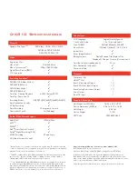 Preview for 2 page of Toshiba D-KR10 Specifications