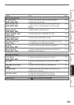 Preview for 125 page of Toshiba D-KR2SU Owner'S Manual