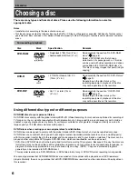 Preview for 6 page of Toshiba D-KR4 Owner'S Manual