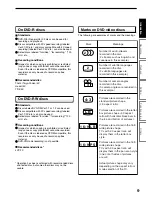 Preview for 9 page of Toshiba D-KR4 Owner'S Manual